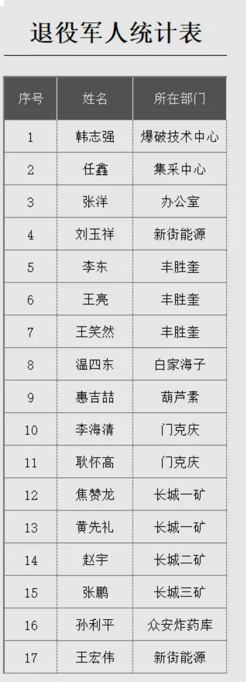 640_wx_fmt=png&from=appmsg&randomid=ot97xfam&tp=webp&wxfrom=5&wx_lazy=1.png